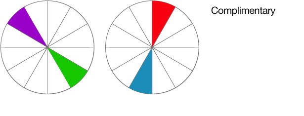 Complementary colours