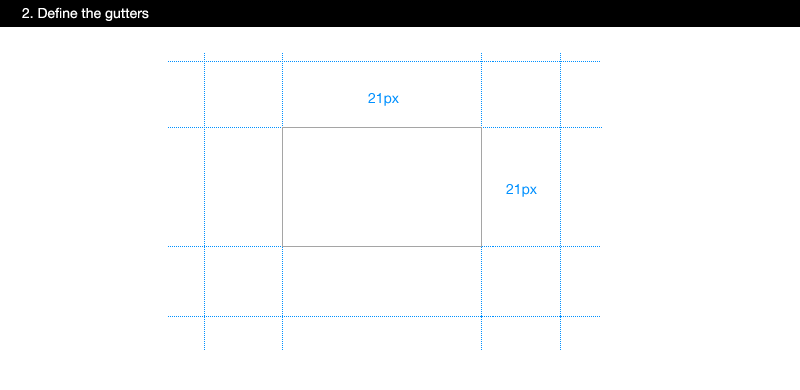 Image showing creating a grid gutters