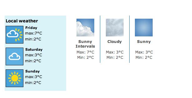 New and old weather icons