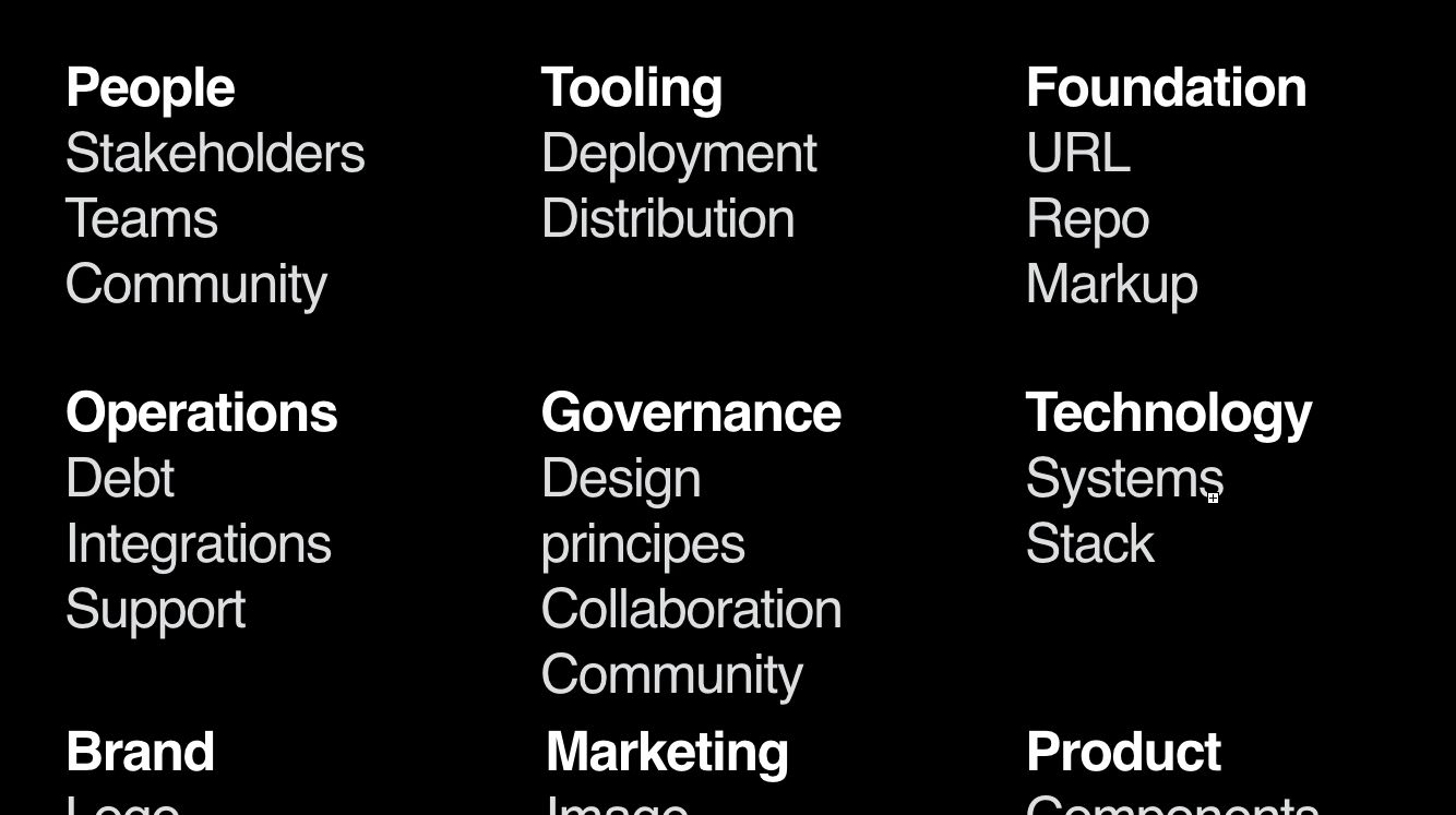 More holistic view of a design system