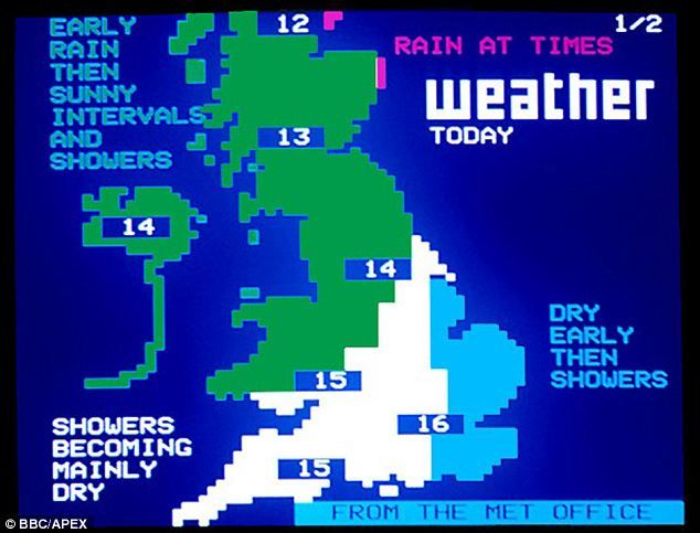 Ceefax screen