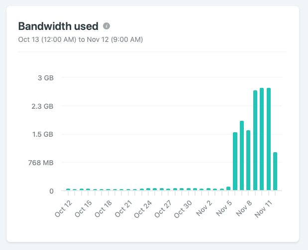 Post it note showing a diamond discussion diagram